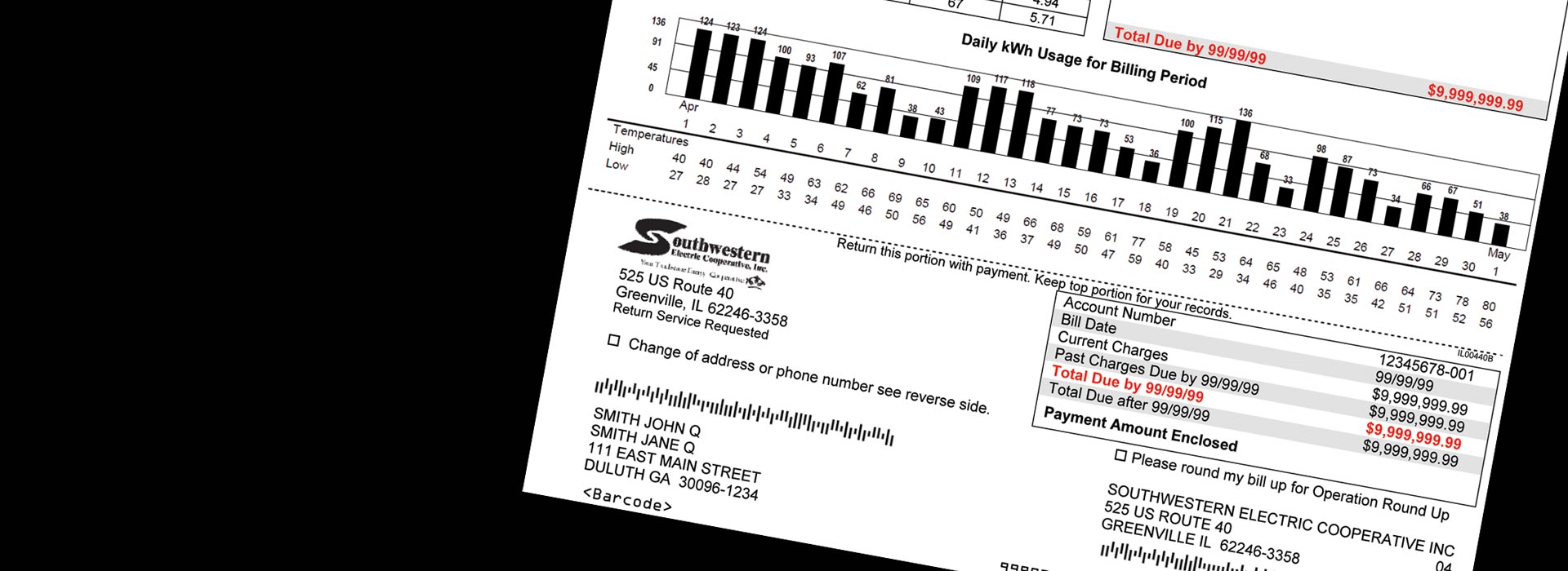 Southwestern Electric Rebates